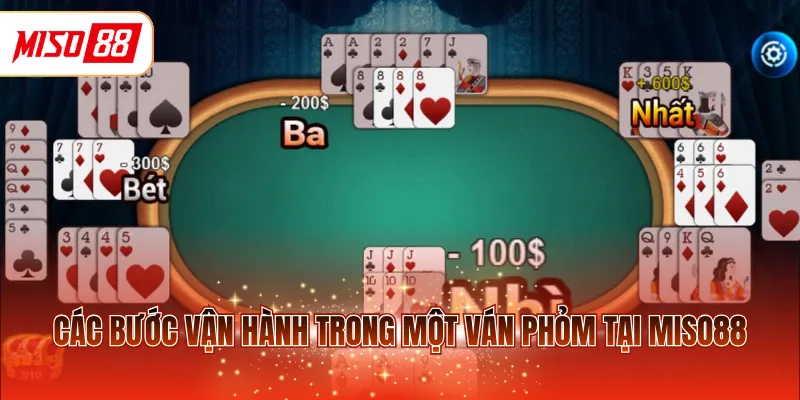 Các bước vận hành trong một ván Phỏm tại MISO88