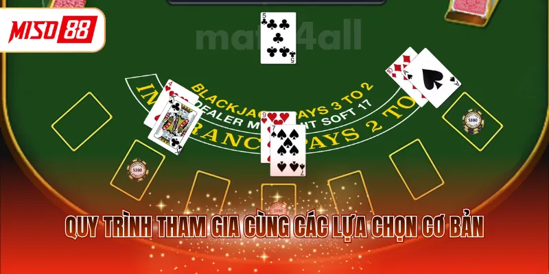Quy trình tham gia cùng các lựa chọn cơ bản 