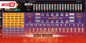 Sicbo MISO88