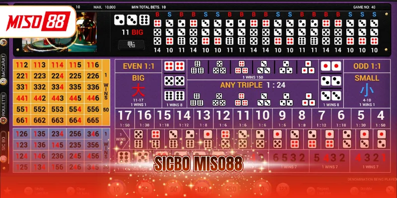 Sicbo MISO88